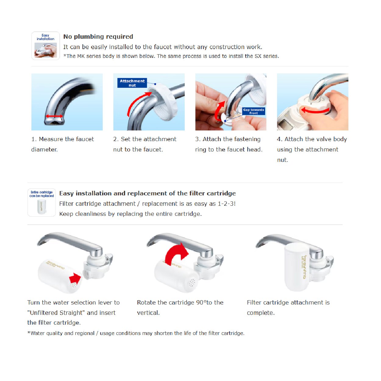 Torayvino MK 303-EG (Water Purifier Set)
