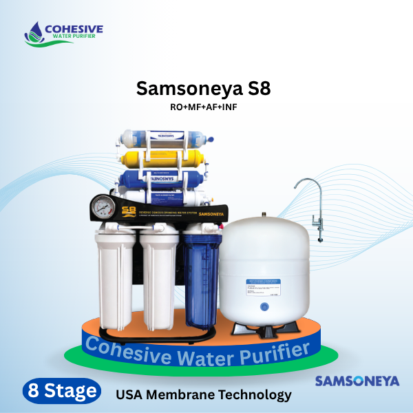 SAMSONEYA S8 Pro RO Water Purifier